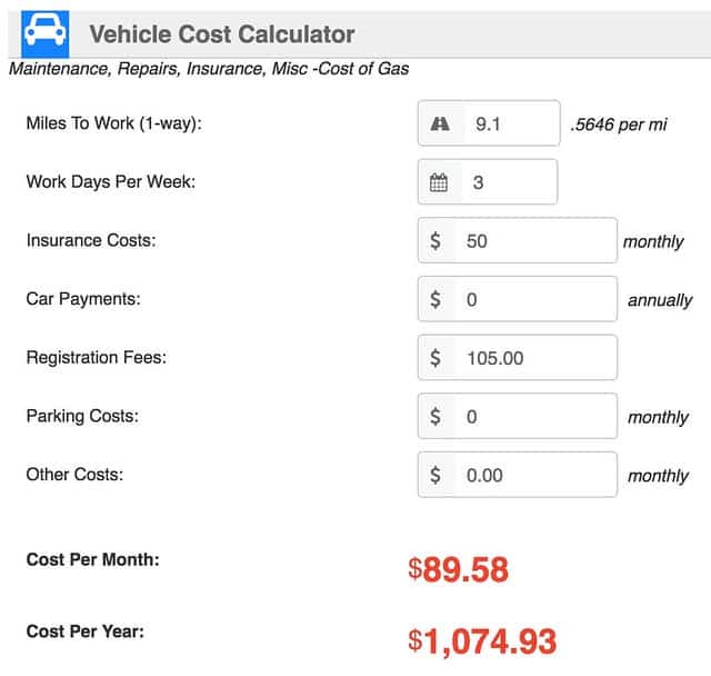 Cost of Commuting Calculator