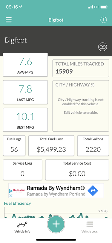 Fuelly cost to drive screenshot