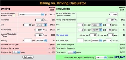 Bike calculator