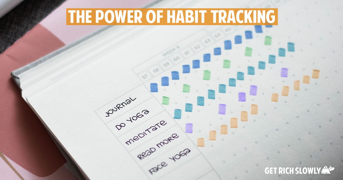 The power of habit tracking