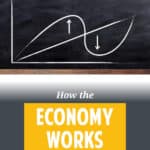 The U.S. economy can seem big and confusing. It doesn't have to be. Here's a quick video that explains the ups and downs of our economy.