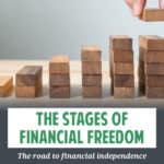 I've learned that financial freedom is a process. Each stage of financial freedom allows you greater autonomy and self-expression.