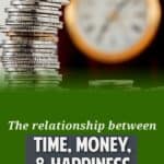 I've been thinking about the relationship between time, money, and happiness. One study found that when people use money to 
